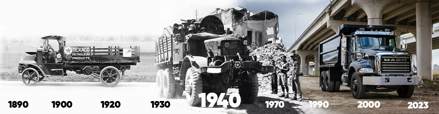 Historia de Mack